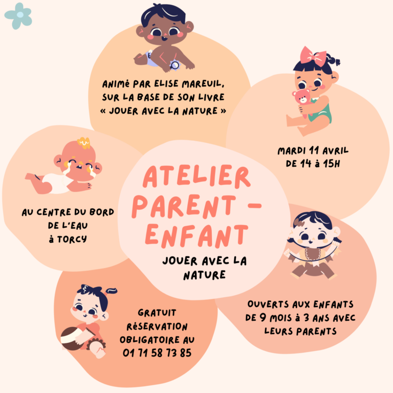 Atelier parents-enfants